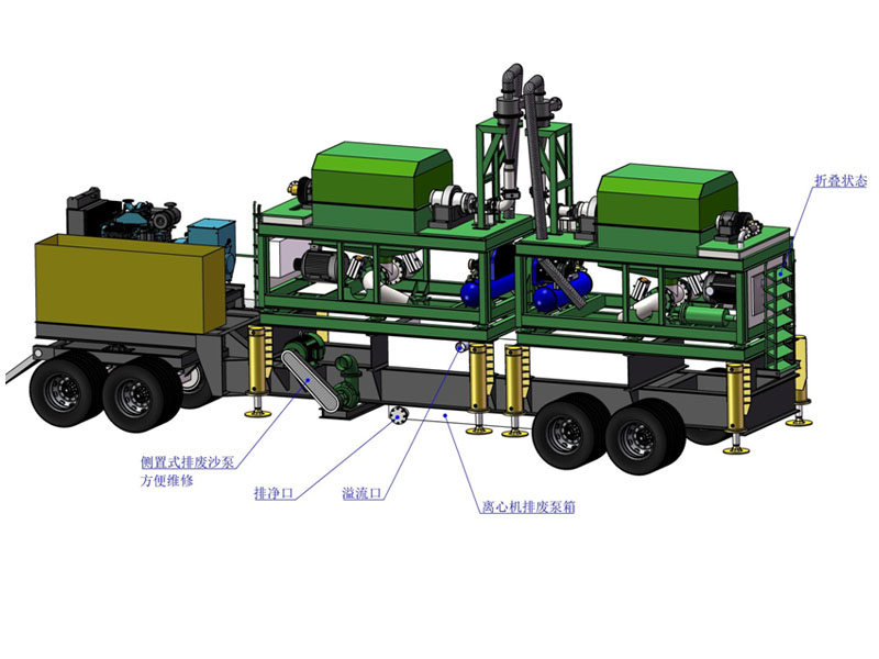 移動(dòng)式寶石選礦車(chē)