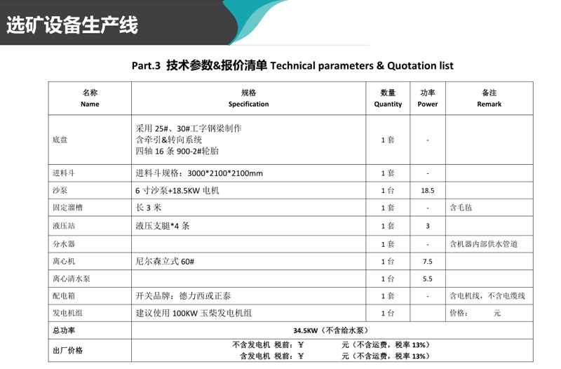 自動金屬溜槽+離心機選礦